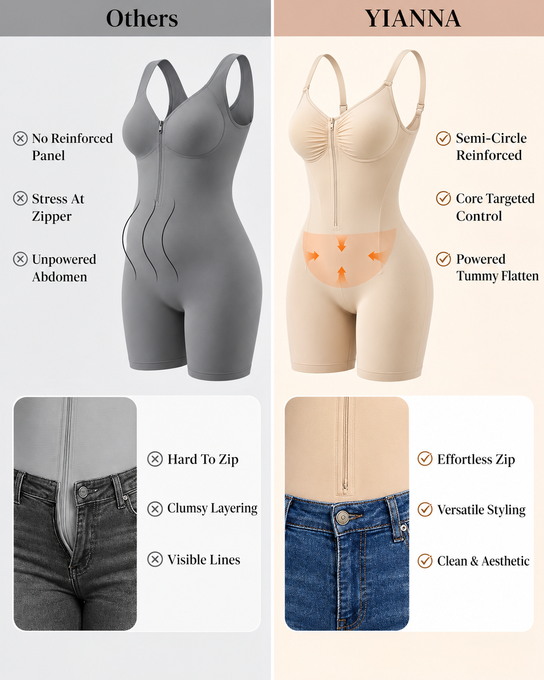 Women's Seamless Double-Layer Tummy Control Zipper Bodysuit Shapewear